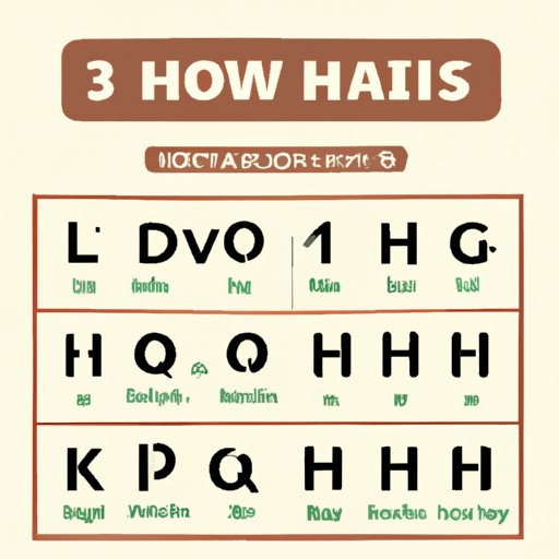Exploring Diphthongs: A Beginner’s Guide to Understanding and Mastering Vowel Combinations
