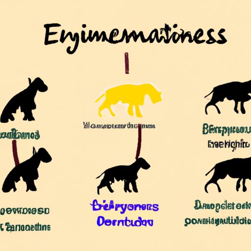 The Science of Dominant Traits: Understanding Their Impact on Genetics, Psychology, and Beyond