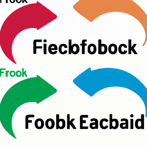 The Power of Feedback Loops: Understanding, Implementing, and Utilizing Feedback Loops for Personal and Professional Growth