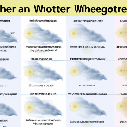 The Beginner’s Guide to Understanding Fronts and Their Impact on Weather