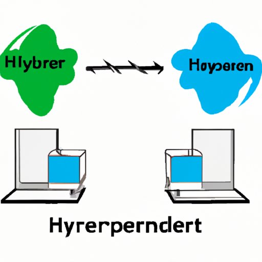 The Ultimate Guide to Understanding Hypervisors: What They Are, How They Work, and Why They Are Essential for Virtualization