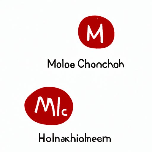 MCH: Understanding the Role of Mean Corpuscular Hemoglobin in Your Body