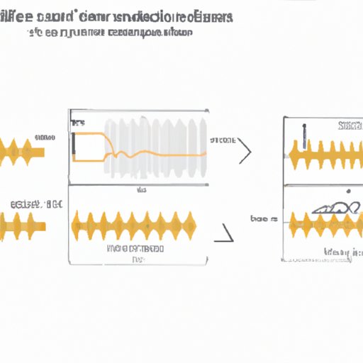 Understanding What a Medium Is in Waves: Exploring Different Types and Their Behaviors