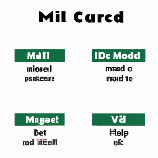A Beginner’s Guide to Understanding Modals: The Secrets to Mastering Modal Verbs in English