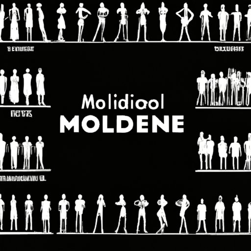 Unpacking the Mysteries of Modeling: A Beginner’s Guide