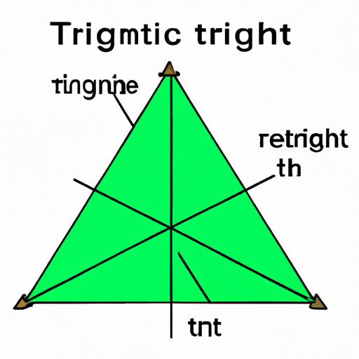 The Wonder of Right Triangles: Properties, Applications, Teaching, and Fun Facts