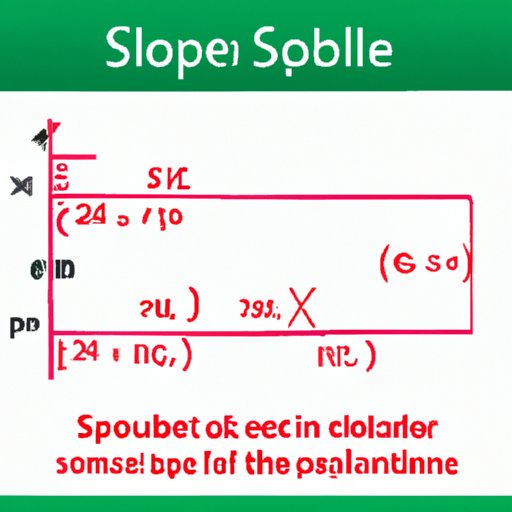 Understanding the Slope Formula: A Comprehensive Guide to Finding the Slope of a Line