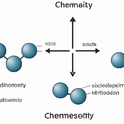 The Solution to Understanding Solutions in Chemistry: A Comprehensive Guide