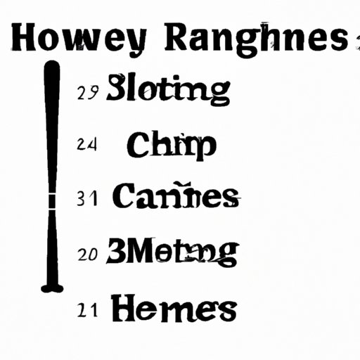 The Prestigious Triple Crown in Baseball: Exploring Its History and Analyzing Its Significance