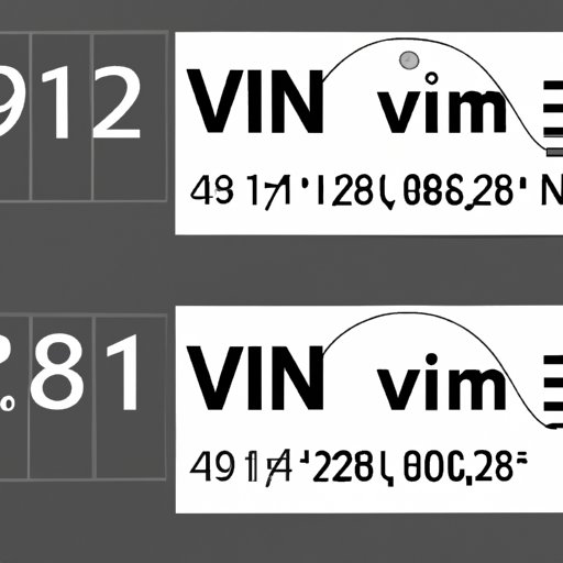 What is a VIN Number and Why is it Important: A Comprehensive Guide