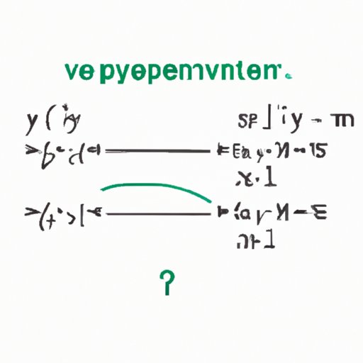 The Importance of Understanding Y-Intercepts: A Beginner’s Guide to Linear Equations