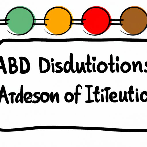 Understanding ABD: The All-But-Dissertation Guide