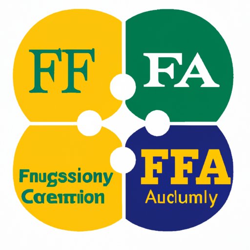 The Beginner’s Guide to FFA: Understanding the Future of Agriculture Education