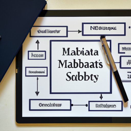 Exploring What is an MA Degree: A Comprehensive Guide