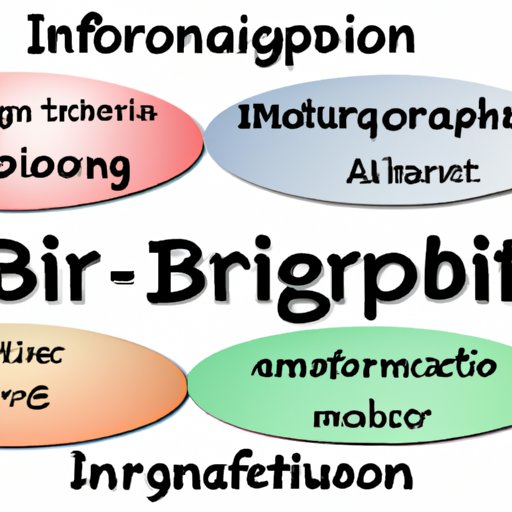 Understanding the Art of Biography: What it is, Why it Matters, and How to Write One