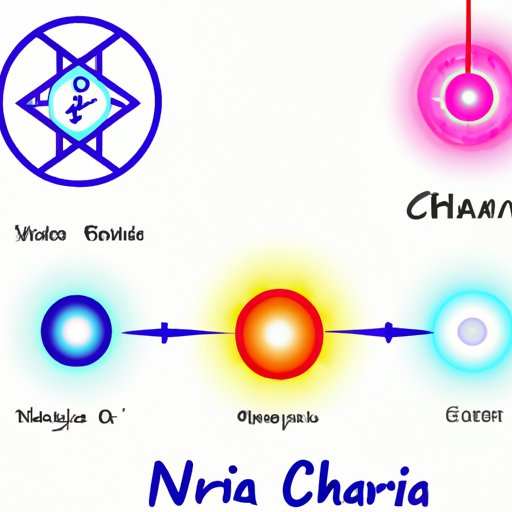 What Is Chakra Naruto: Uncovering the Mystery and Power Behind It