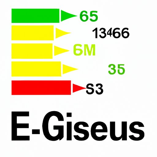 E15 Gasoline: Understanding its Composition, Benefits, and Risks