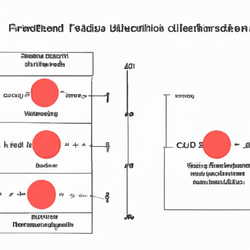 The Role of ‘F’ in Statistics: Understanding ANOVA and Hypothesis Testing