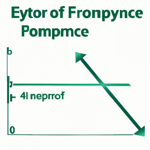 The Ultimate Guide to Understanding and Calculating Force Normal
