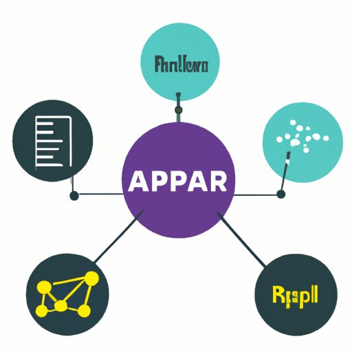 A Beginner’s Guide to Understanding and Using GraphQL