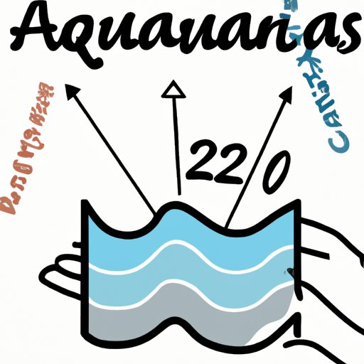 The Ultimate Guide to Understanding the January 24 Zodiac Sign | Aquarian Personality, Compatibility, and Strengths