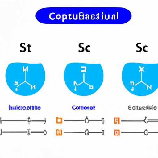 An Introductory Guide to Ksp Chemistry: What it Is and Why It Matters