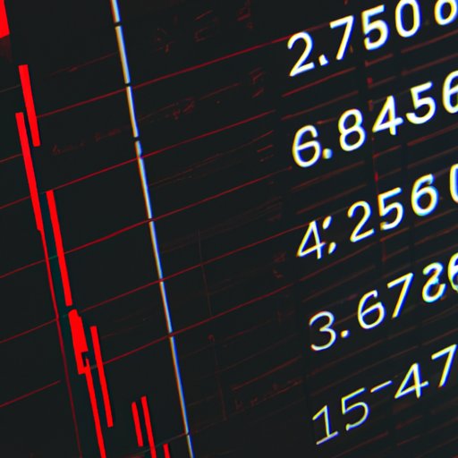 What is Margin? A Comprehensive Beginner’s Guide for Investors and Traders