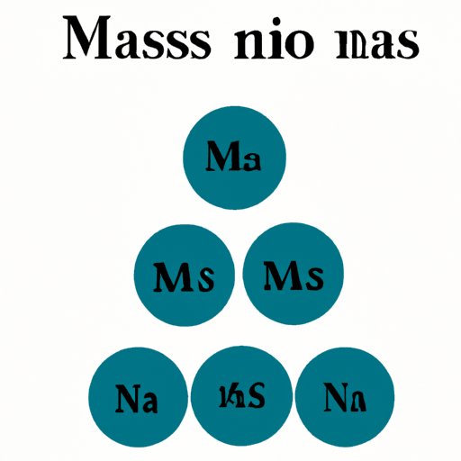 Mass Number: A Comprehensive Guide to Understanding Atomic Science