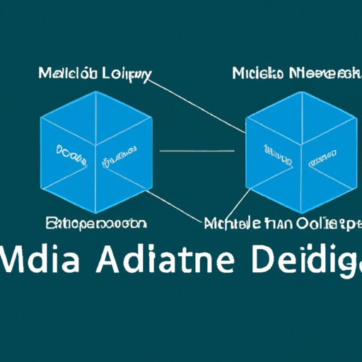 The Comprehensive Guide to MDA: Definition, Benefits, Applications, and Impact on Software Development