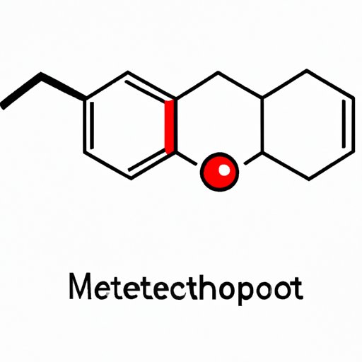 Metoprolol Succinate: A Comprehensive Guide to Its Uses