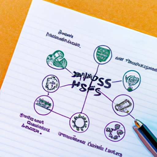 Exploring MSP: The Ultimate Guide to Managed Service Providers