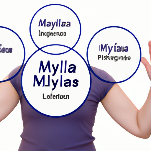 Understanding Myalgia: Symptoms, Causes, and Management Strategies