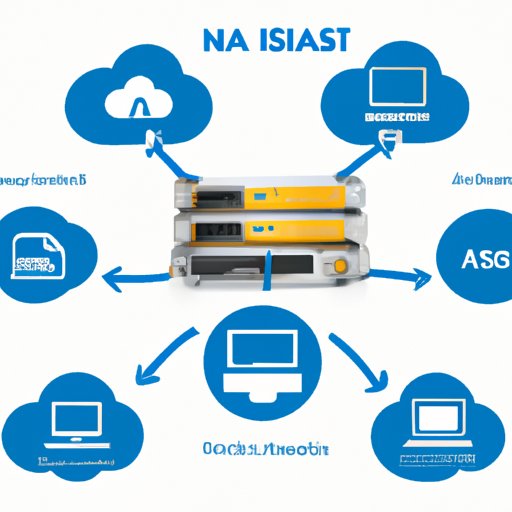 The Ultimate Guide to Network Attached Storage (NAS): Understanding, Benefits, Set-up, and Comparison