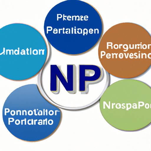 All You Need to Know About NPI: A Comprehensive Guide