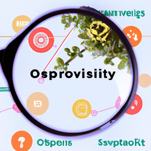 The Complete Guide to Observability: Understanding Its Benefits and Importance