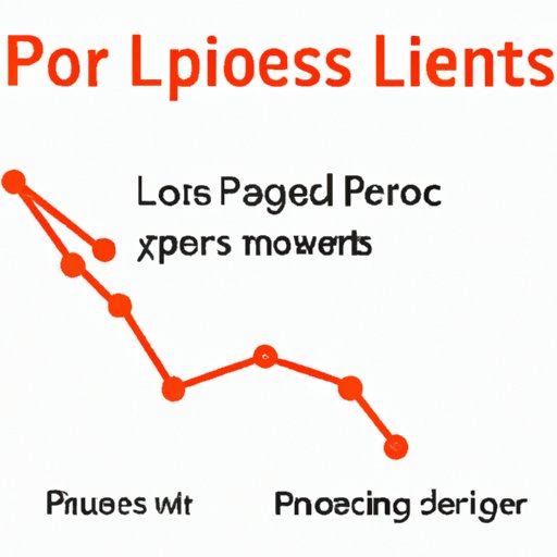 What Is Packet Loss? Understanding the Causes, Effects, and Solutions