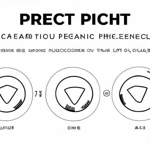 Unraveling the Mystery of Perfect Pitch: A Comprehensive Guide