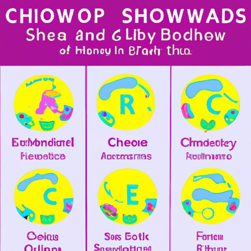 Exploring Phonological Awareness: The Building Blocks of Literacy Skills