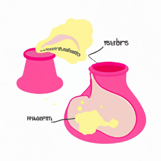 The Ultimate Guide to Power Pumping: Boost Your Breast Milk Supply