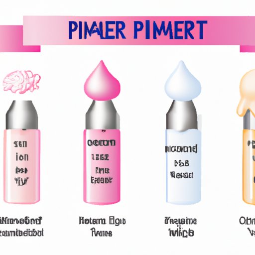 Primer 101: Your Ultimate Guide to Perfect Makeup Application