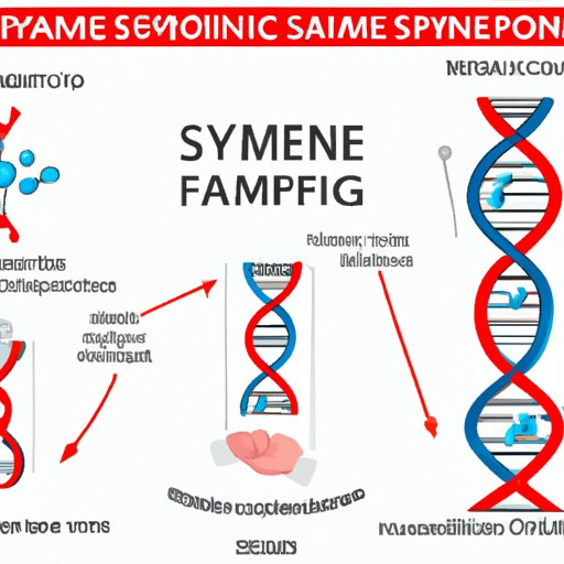 Understanding Sanfilippo Syndrome: Causes, Symptoms, Treatment, and Hope