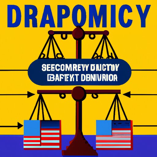 Separation of Powers: Understanding Its Importance in Democracy