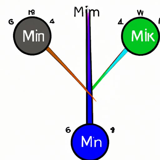 The Ultimate Guide to Skip Tracing: Techniques, Tools, and Best Practices