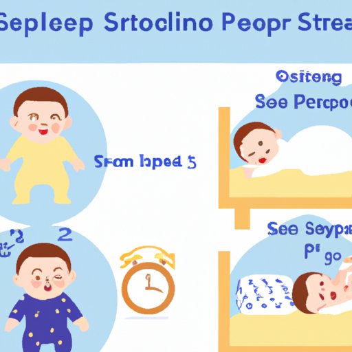Understanding and Coping with Sleep Regression in Children