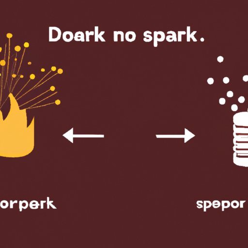 Spark: Everything You Need to Know About the Fast-Processing Engine