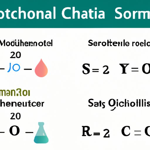 Understanding Stoichiometry: The Science of Chemical Proportions