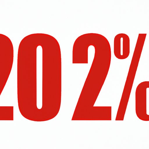 How to Find 20 Percent of 100: A Beginner’s Guide to Percentages