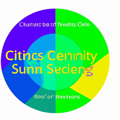 The 21st Century: A Comprehensive Exploration of Technological Advancements, Social Shifts, and Cultural Changes