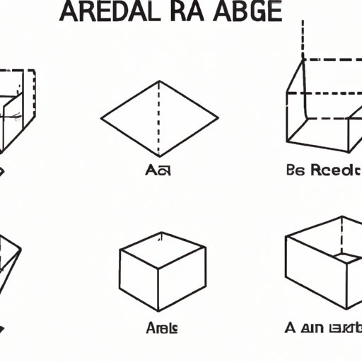 The Area of a Rectangle: Understanding its Significance in Real Life and Math Education