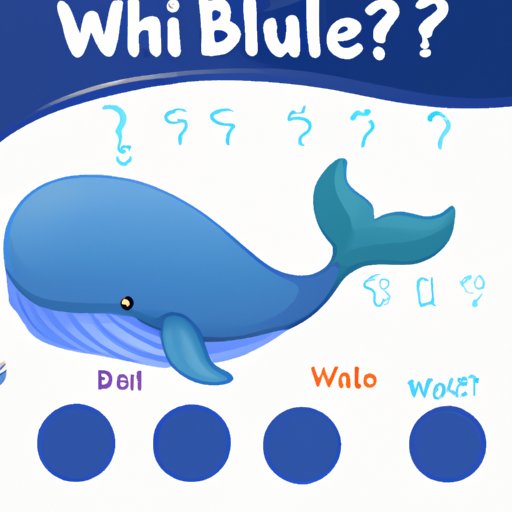 Understanding the Blue Whale Game and its Impact on Society